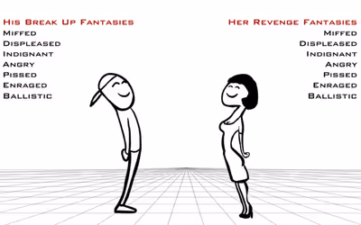 Relationship Revenge logo